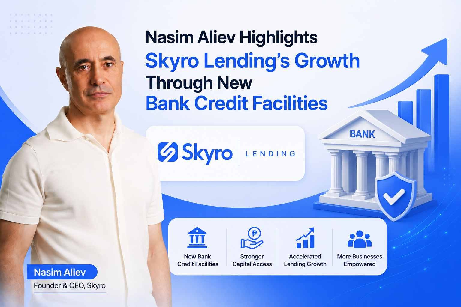 Nasim Aliev Highlights Skyro Lending’s Growth Through New Bank Credit Facilities
